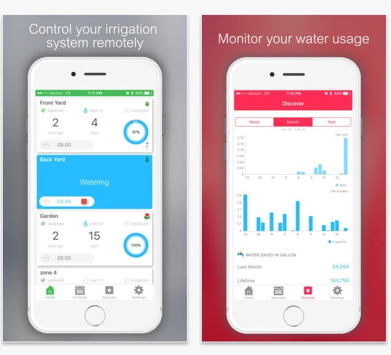 Netro Smart Sprinkler Controller, WiFi, Weather aware, Remote access, 6 Zone, Compatible with Alexa - Image 4